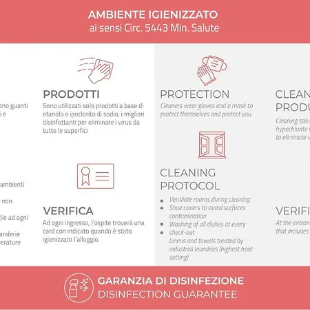 Апартаменты Italianway - Marcantonio Dal Re 20 C *